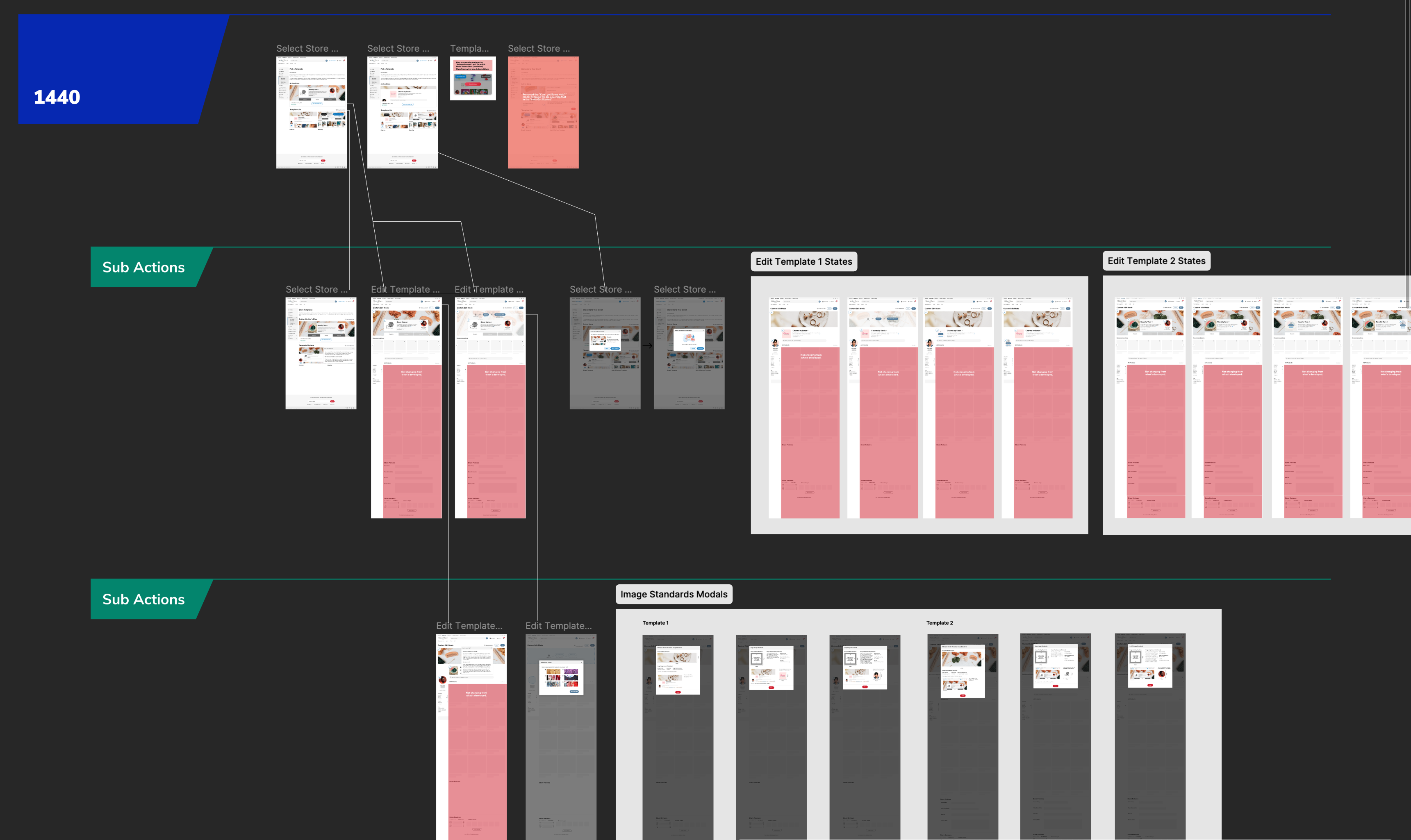 Michaels Design System Image 2
